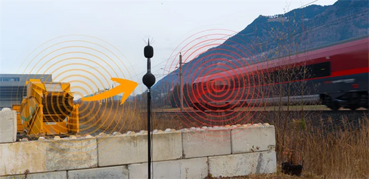 NL1 Noise Locator