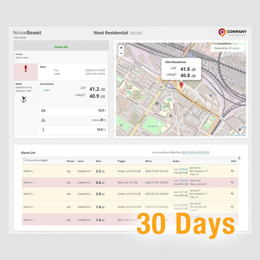 NoiseScout