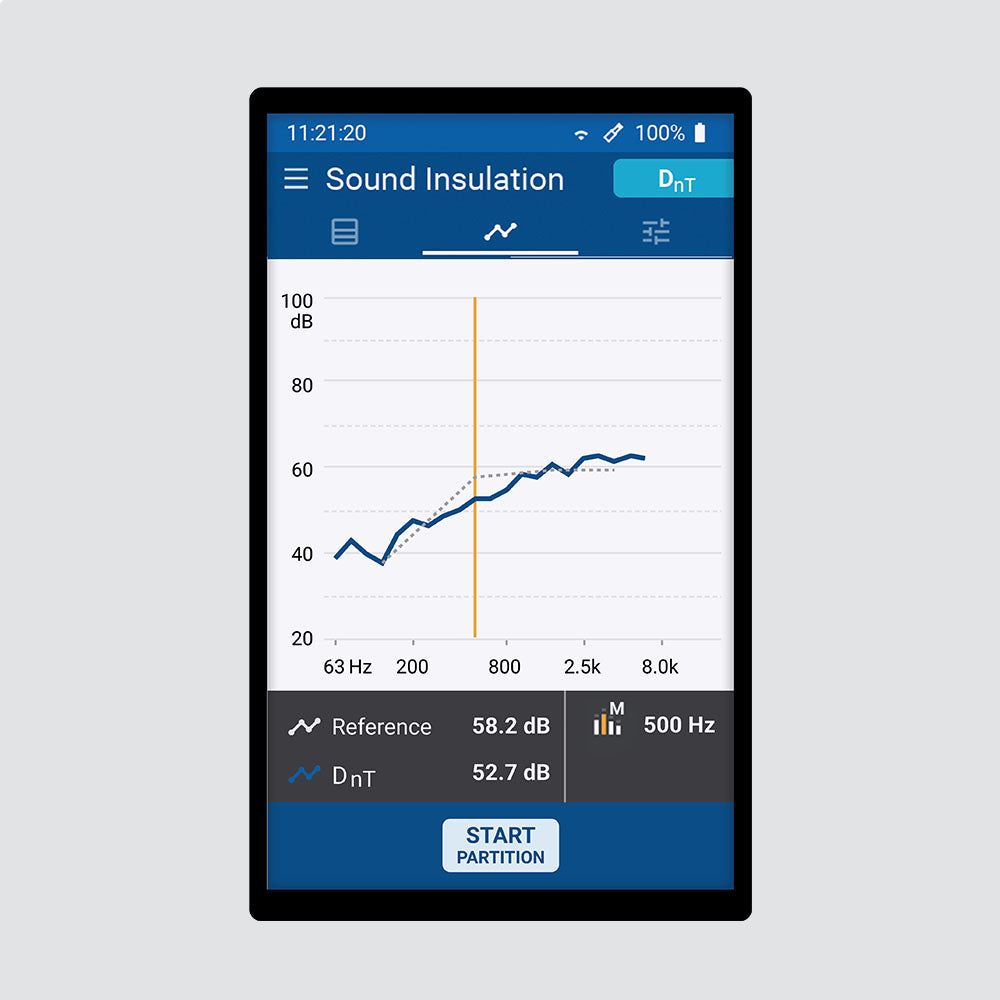 Sound Insulation