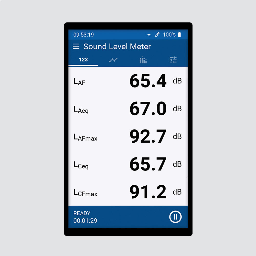 Extended Noise Measurement