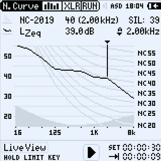 XL2 Spectral Limits Option