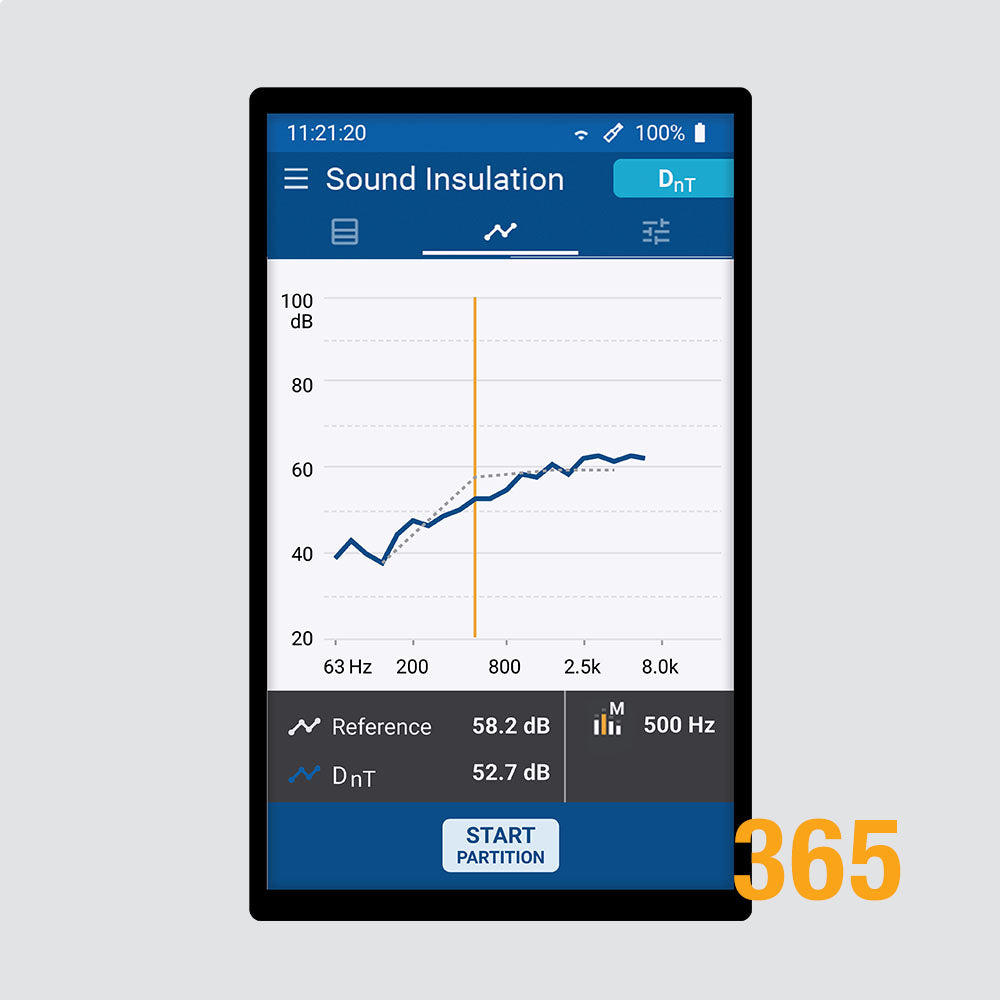 XL3 Sound Insulation 365