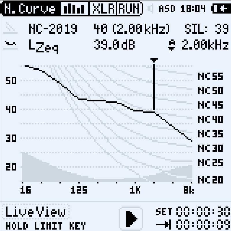 XL2 Spectral Limits Option