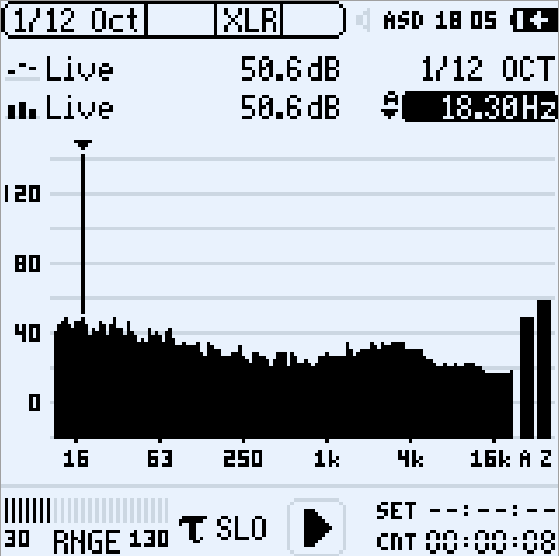 XL2 Spectral Limits Option